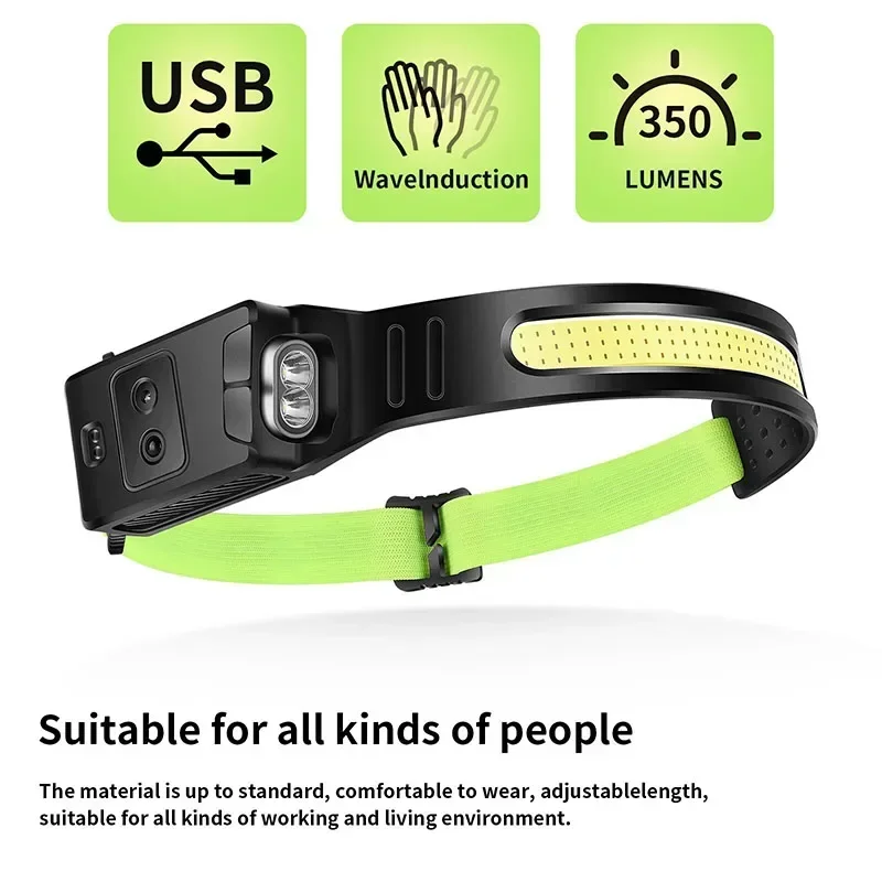 Description Picture 3 of itemRechargeable LED Induction Headlamp With Blue or Yellow Light Head Lamp Built-in Battery Outdoor Camping Fishing Head Flashlight