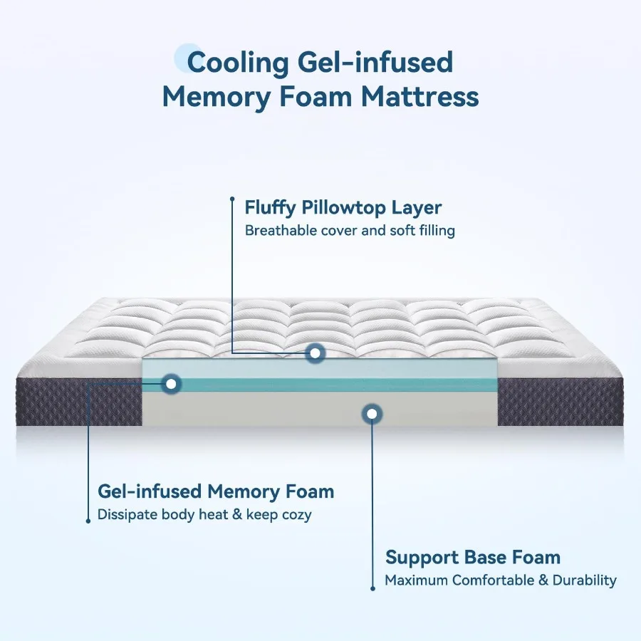 6 Inch Twin Mattress for and Adults Single Bed with Breathable GelMemory Foam and Pillowtop Design in a Box for Superior Pressu
