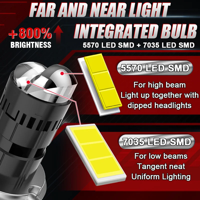 9500000LM H4 LED Projector Lens Car Headlight Bulbs Mini Bi LED 2200W High Low Beam Auto Motorcycle Lamp Plug&Play led lights led bulbs led headlights led car lights led car headlights car headlamps
