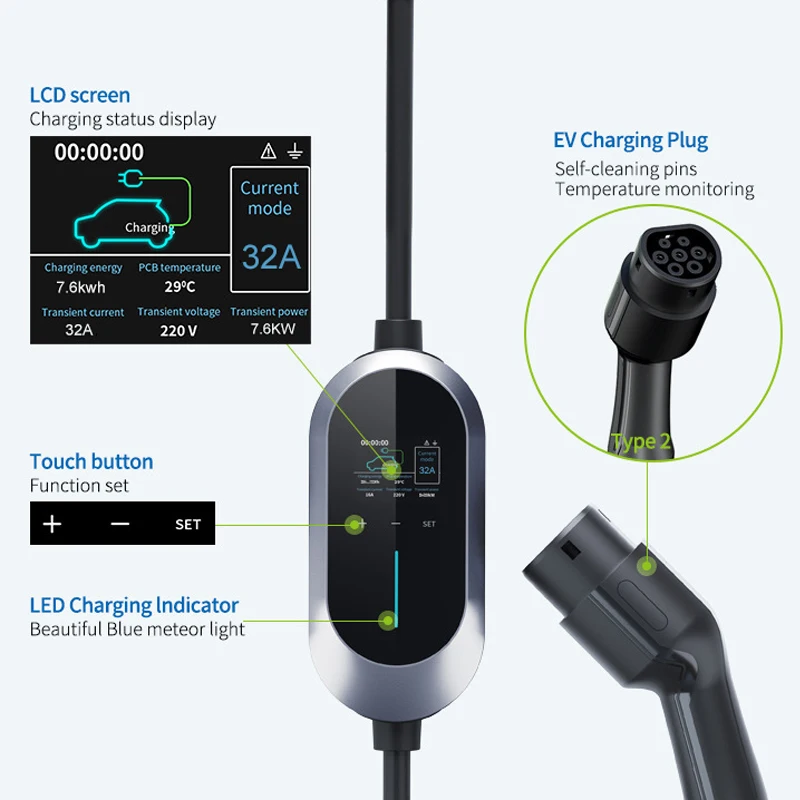 CTOLITY EV 충전기 타입 2 충전 케이블, 전기 자동차용 CEE 3 핀 충전 스테이션, AC 110 240V 고속 충전기, 32A, 7.6KW