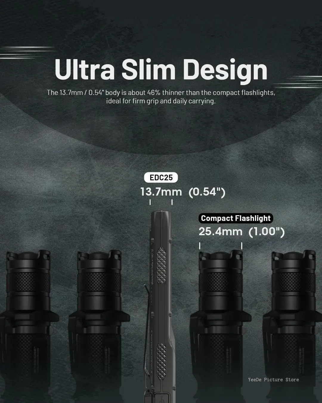 Nitecore LED 사진 손전등, 휴대용 충전식 조명, 야외 하이킹 캠핑 낚시 사진 조명, EDC25