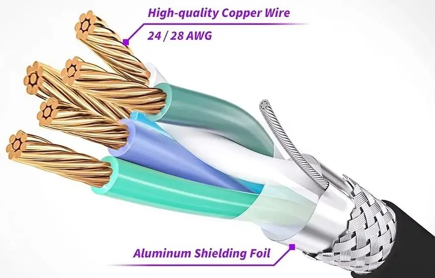 Enhanced Coiled USB-C Cable with Detachable Aviator Connector - 1.5M Double-Sleeved Braided USB-A to USB-C Cord