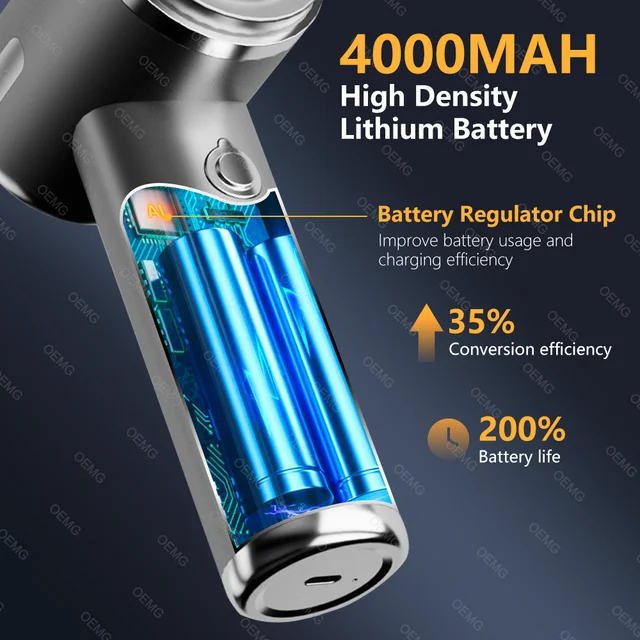 Aspirador de Pó Portátil 120000PA