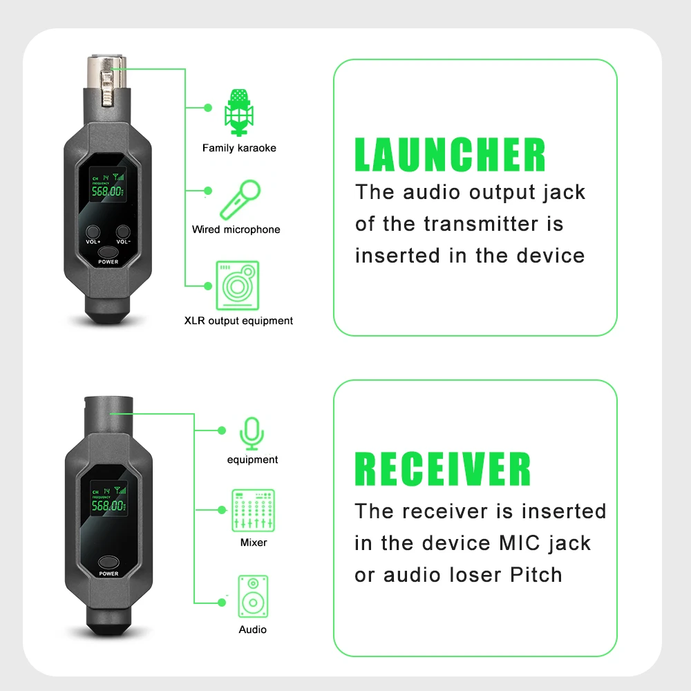 รูปสินค้า ตัวแปลงไมโครโฟนไร้สาย XGES ระบบ XLR สำหรับไมโครโฟนแบบไดนามิก