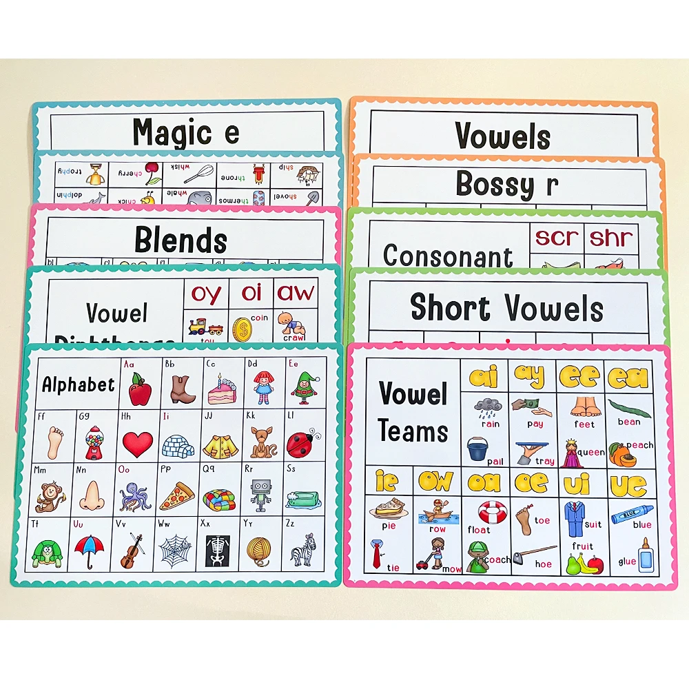 Kids Phonics Learning Posters English Educational Learning Chart Teacher Teaching Aids Montessori Learning Toys Classroom Decor 4