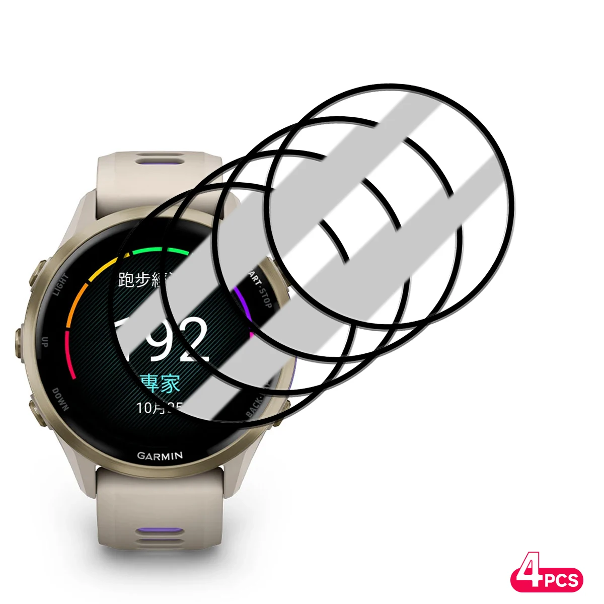 Premium 3D Anti-Scratch Screen Protector Film for Smartwatches (Not Glass)