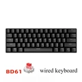 Black - Red Axis