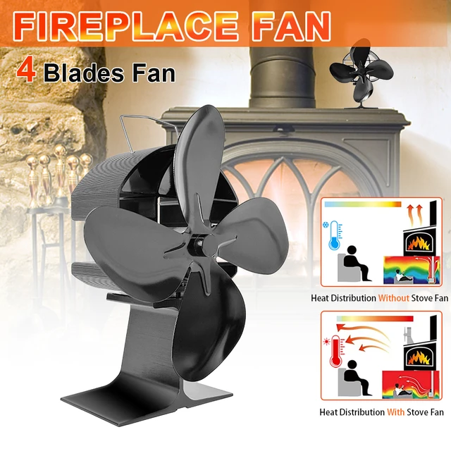 Stove Fan Type and Heat-Powered Stove Fan 4 Baldes Ecofan Thermoelectric  Fan - China Ecofan, Stove Fan