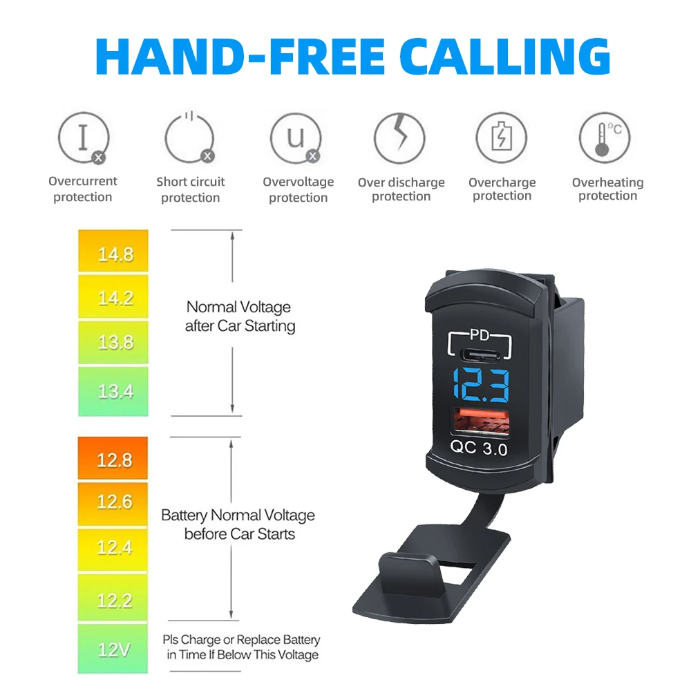 Car Charger Auto Adapter Waterproof 12-24V
