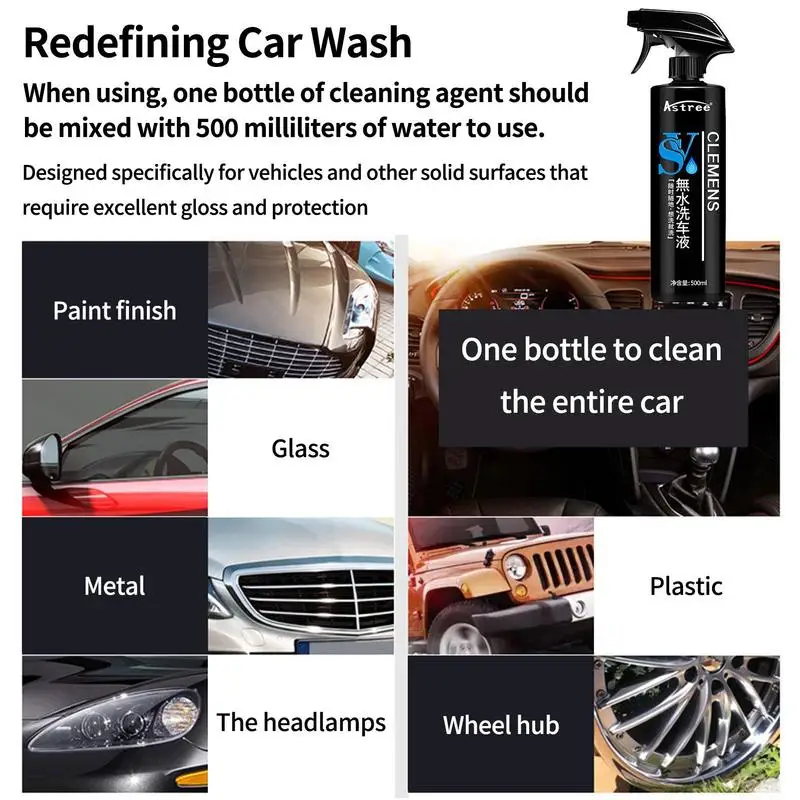 Рисунок 5 - Спрей для керамического покрытия автомобиля