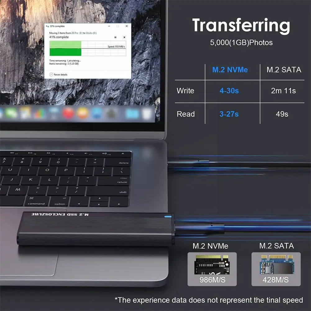 SATA USB3.1  M.2 NVME SSD ̽, 5GB PCI Z8T0 