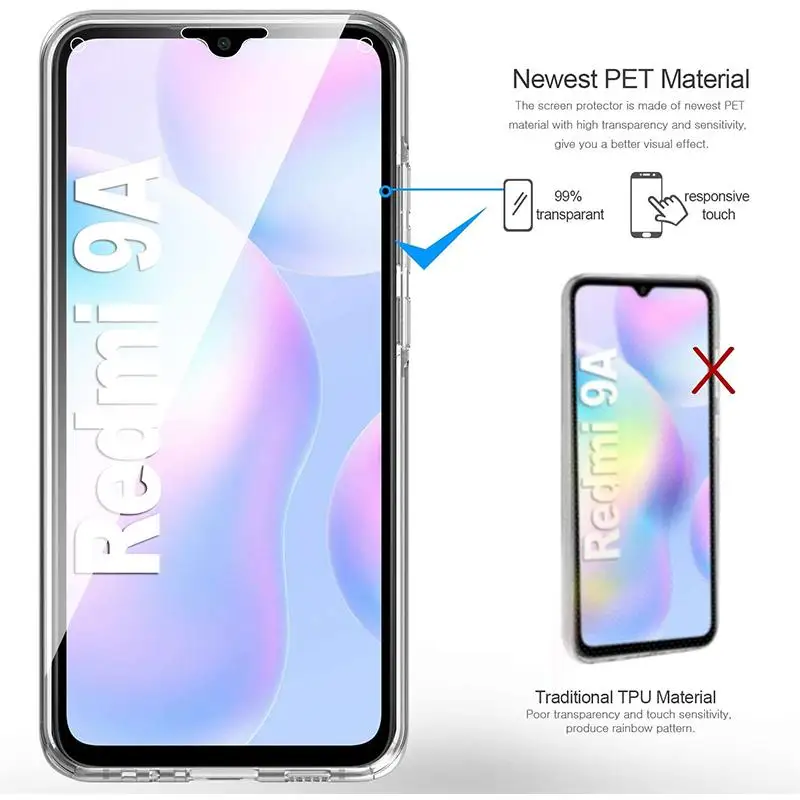 360° Full Coverage Double-Sided Protective Phone Case