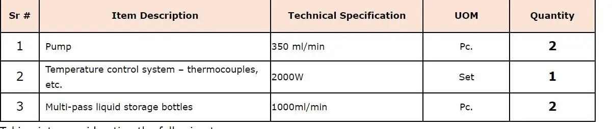

CL2310209-устройство аккумуляторной батареи REDOX