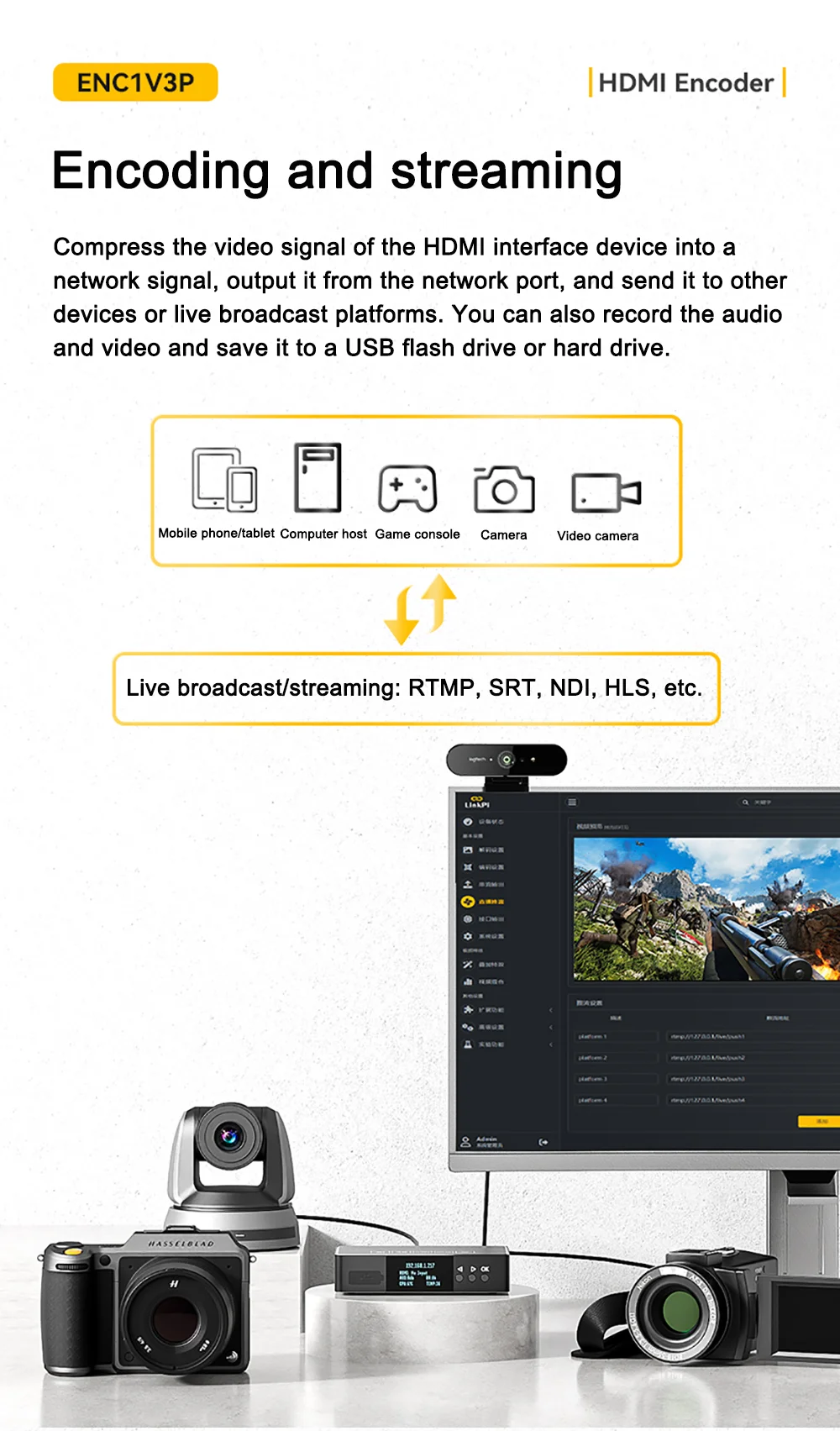 Link Pi ENC1V3P Video Codec 4K30 HDMI Encoding NDI Decoding Built-in Tally Suppo