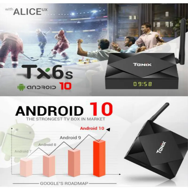 Приставка Смарт-ТВ Allwinner H616 Tanix TX6S Max 4 + 64 ГБ Android 10 | Электроника