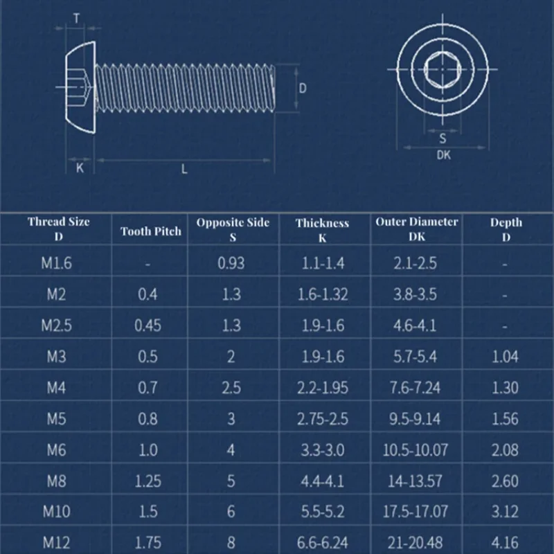 304 Stainless Steel Round Head Socket Head Cap Screws Half Round Cup Bolts M2 M2.5 M3 M4 M5 M6 M8 M10 M12