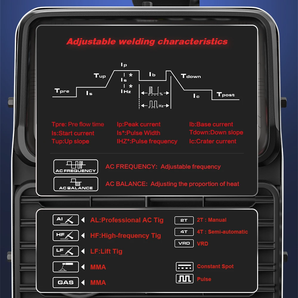 ANDELI 220V AC/DC TIG Welding Machine TIG-250PE MMA Pulse LIFT TIG HF TIG Aluminum Welding IGBT Inverter Welder 5