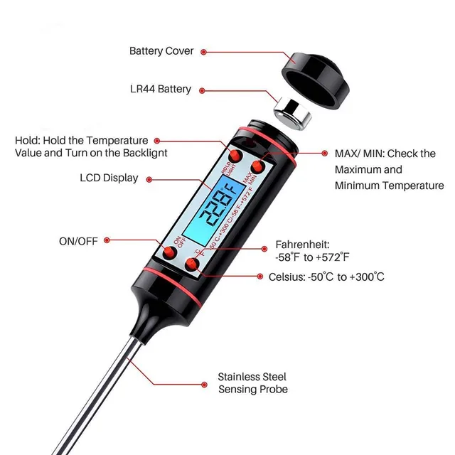 Digital Thermometer with 15cm Long Probe Candle Making Kits Measure Liquid  Soy Paraffin Wax Baked Milk Meat BBQ Wax Melts - AliExpress