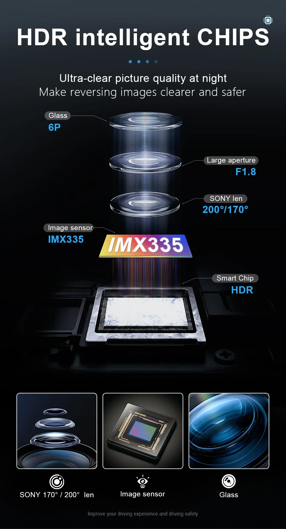 Description Picture 5 of itemCar Rear View Camera 200° Full HD Night Vision For AHD 1920x1080P Vehicle back car reversing Front CameraFisheye Golden Lens 2K