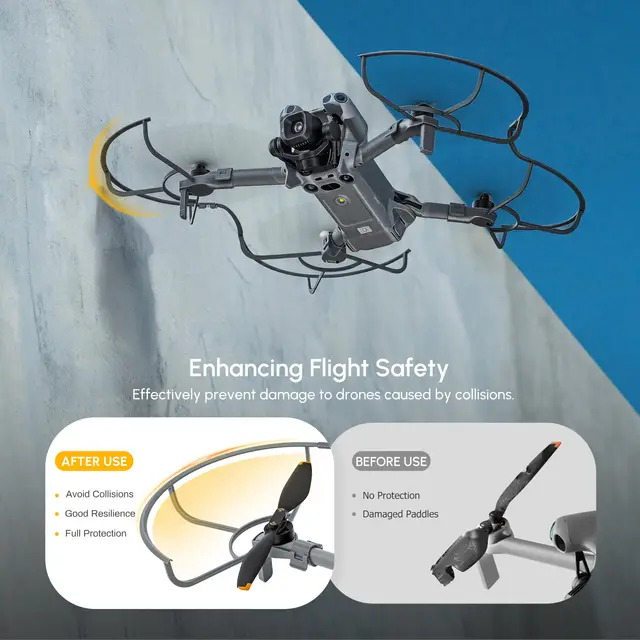 Propeller Guard for DJI Mini 5 Pro Drones Accessories Quick Release Removable Propellers Protector 1
