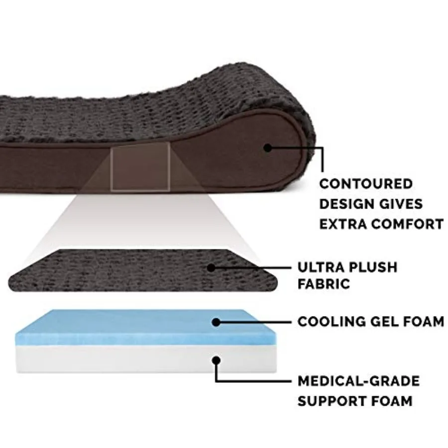 description