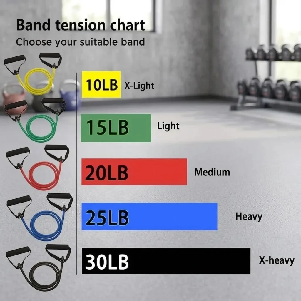 Enhanced Strength Training Resistance Bands with Handles – Home Gym Set