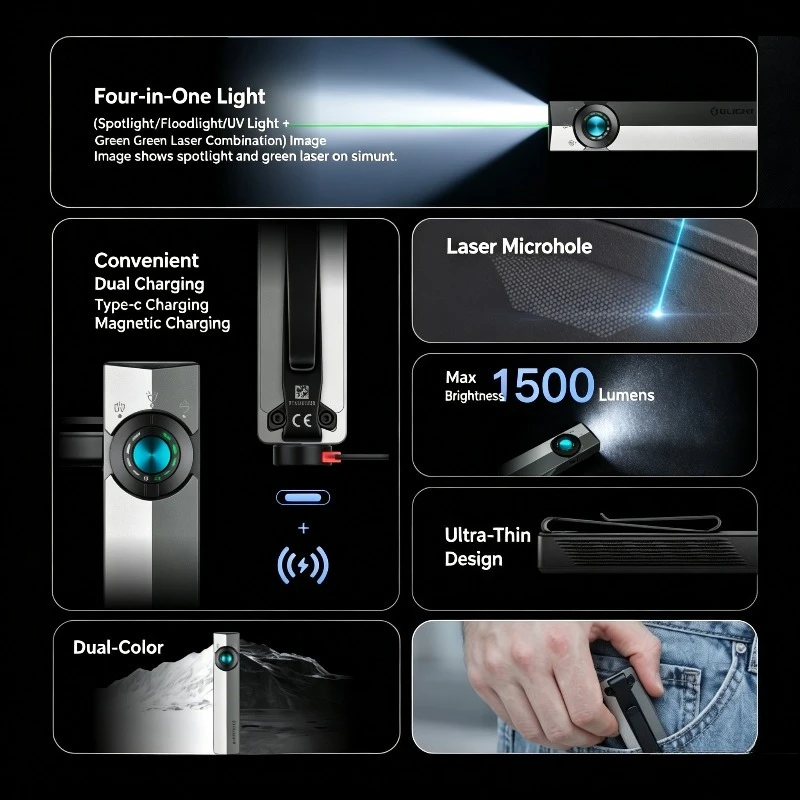 OLIGHT Ark 2 Pro Ultra 4-in-1 손전등 2000mah 휴대용 강력한 조명 알루미늄 1700 루멘 야외 토치 하이킹 경량