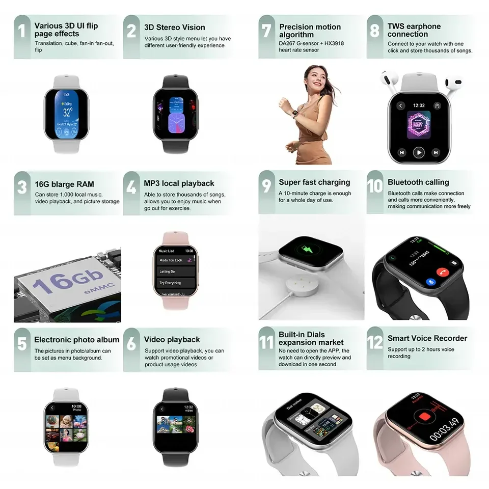 2026 GPS Smart Watch Series 10 For Apple Watch 9 Memory Music Video Bluetooth Call Waterproof NFC Smartwatch For Android iPhone 4
