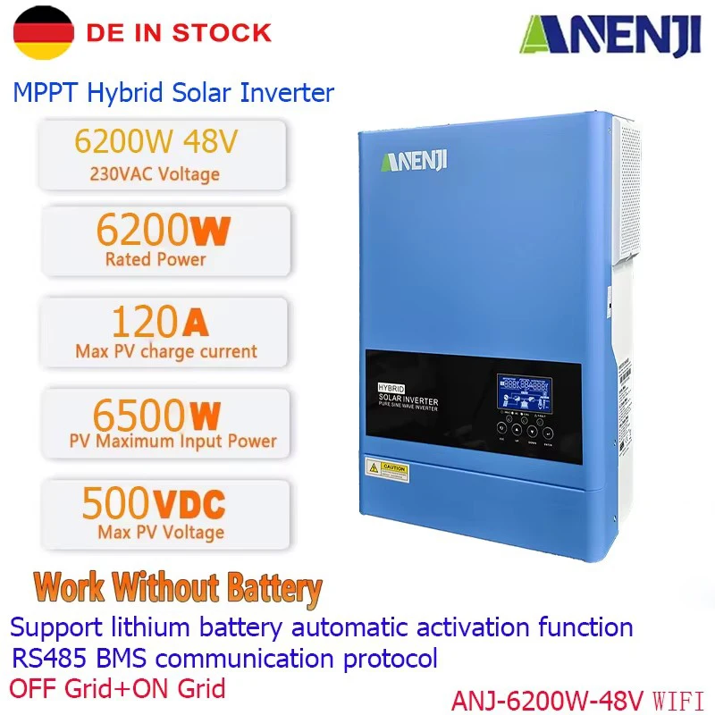 dsc-products