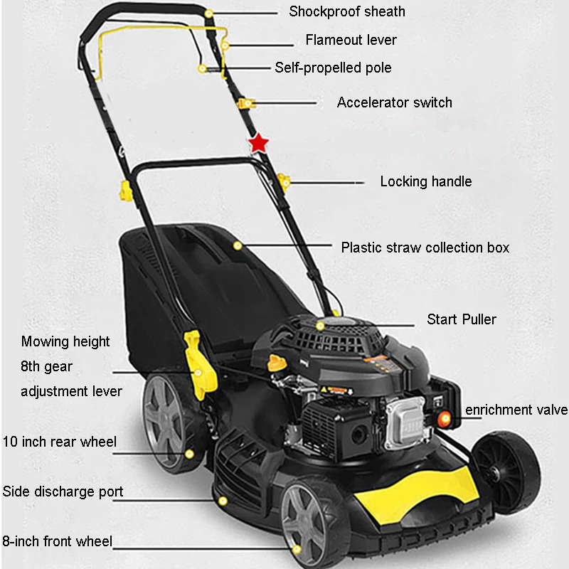 170cc-196cc-4-0kw-5-5kw-four-stroke-engine-self-payment-mower-lawn