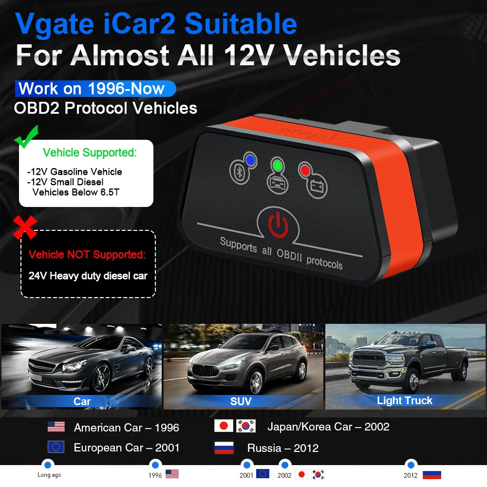 Vgate iCar2 Car Diagnostic OBD OBD2 ELM327 Wifi Scanner Auto Tool Extension Cable Bluetooth iCar 2 v2.2 Code reader PK elm V1 5 3