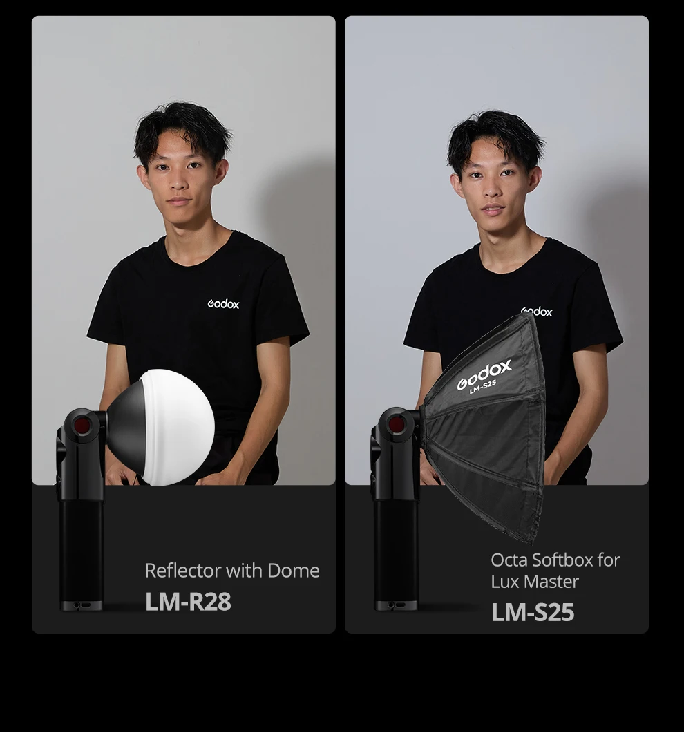 Description Picture 5 of itemGodox Lux Master Accessories LM-S25 Octagonal Softbox LM-R27 Fan Type Reflector LM-R28 Reflector with Dome for Lux Master Flash