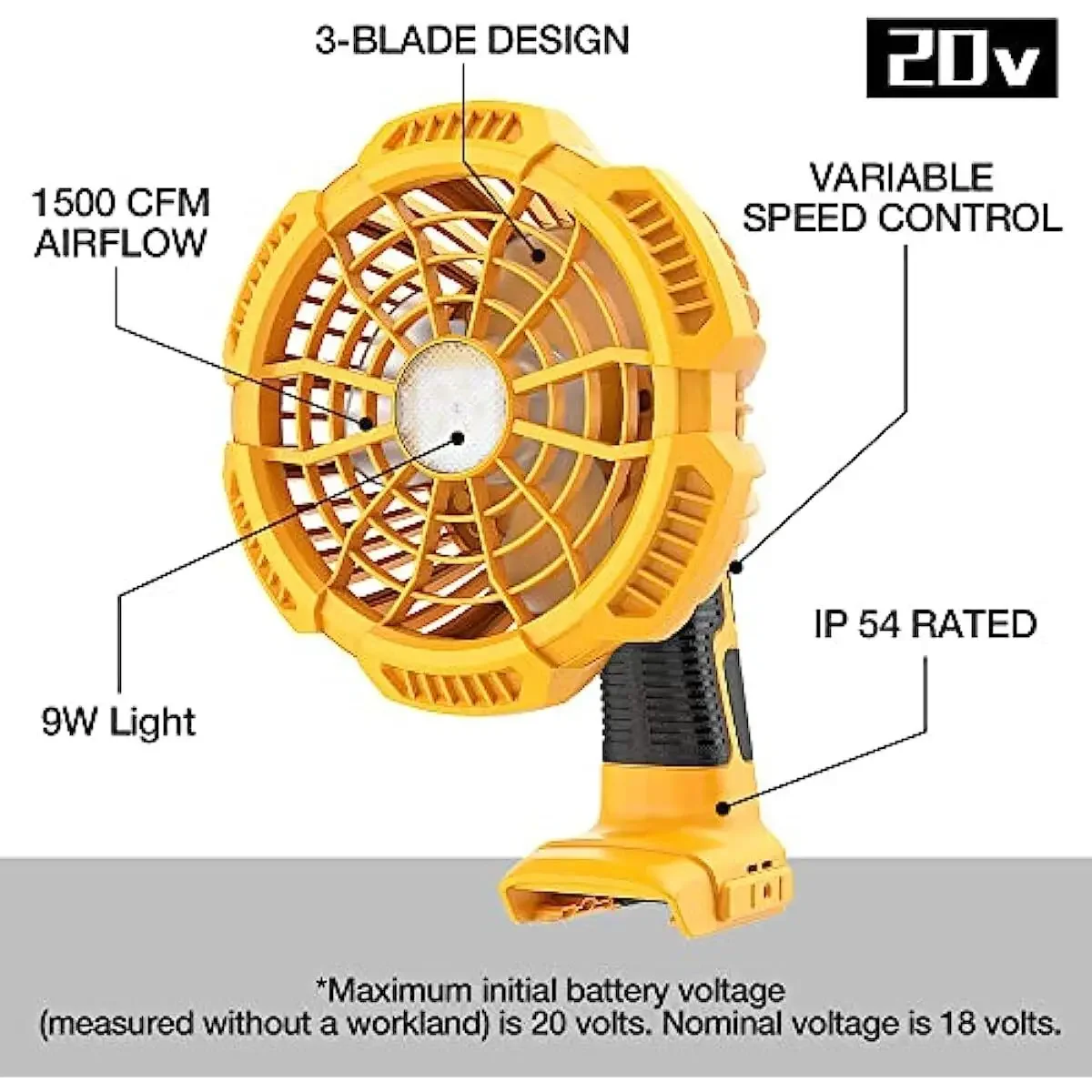 Jobsite Fan Portable Fan for Dewalt 20V Lithium-ion Battery  Fan with 9W LED Light Handheld Fan for Camping, Traveling Garage