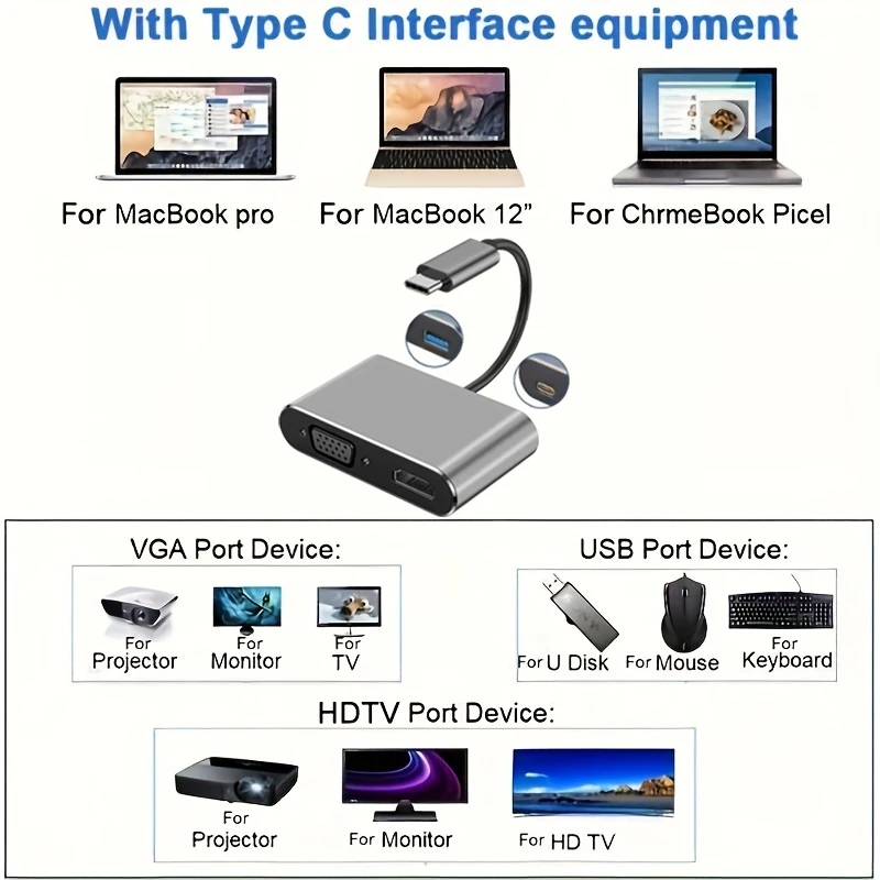 Versatile 4-in-1 Type C Adapter Hub with HDTV, VGA, USB 3.0, and PD Charging