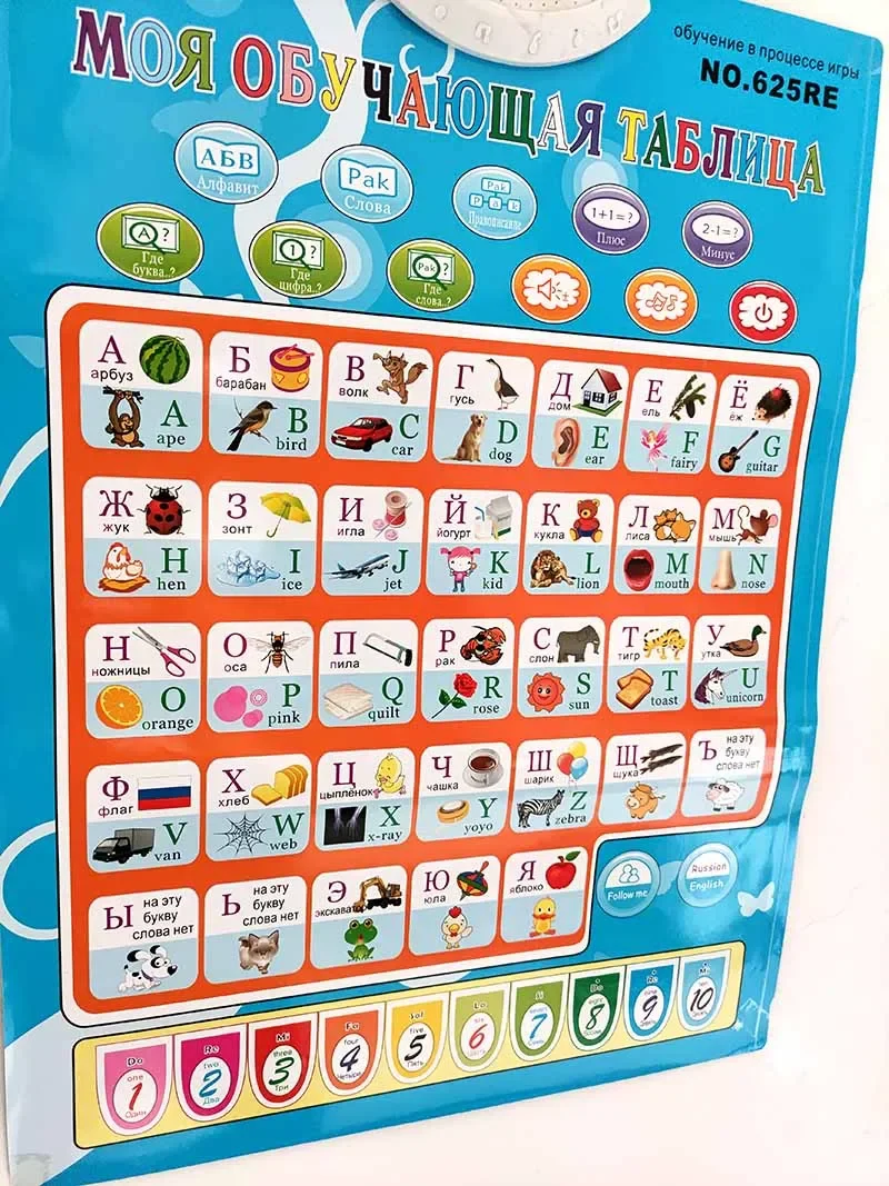 Russian language electronic baby ABC alphabet sound poster infant kids present Gift early learning education phonetic chart 4