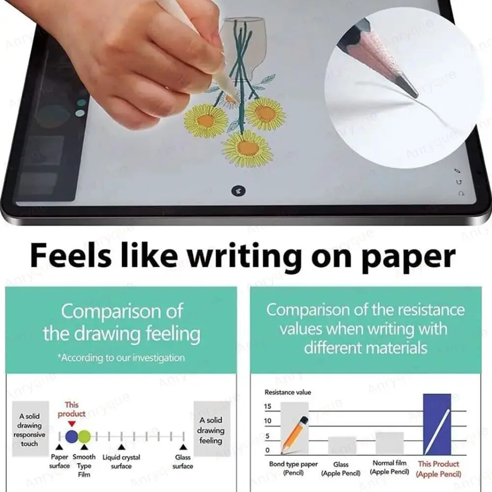 Drawing Experience