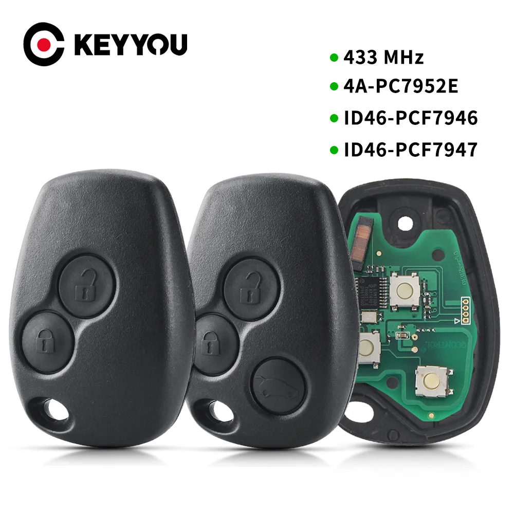 2 Gusci Cover Chiave Auto 2 Tasti Per Telecomando Renault (Clio, Twingo, Megane) E Dacia (Duster, Logan, Sandero)