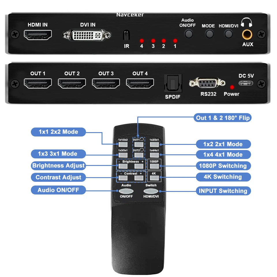 2x2 Video Wall Controller Processor 1x2 1x3 1x4 2x1 3x1 4x1 4K DVI HDMI video wa