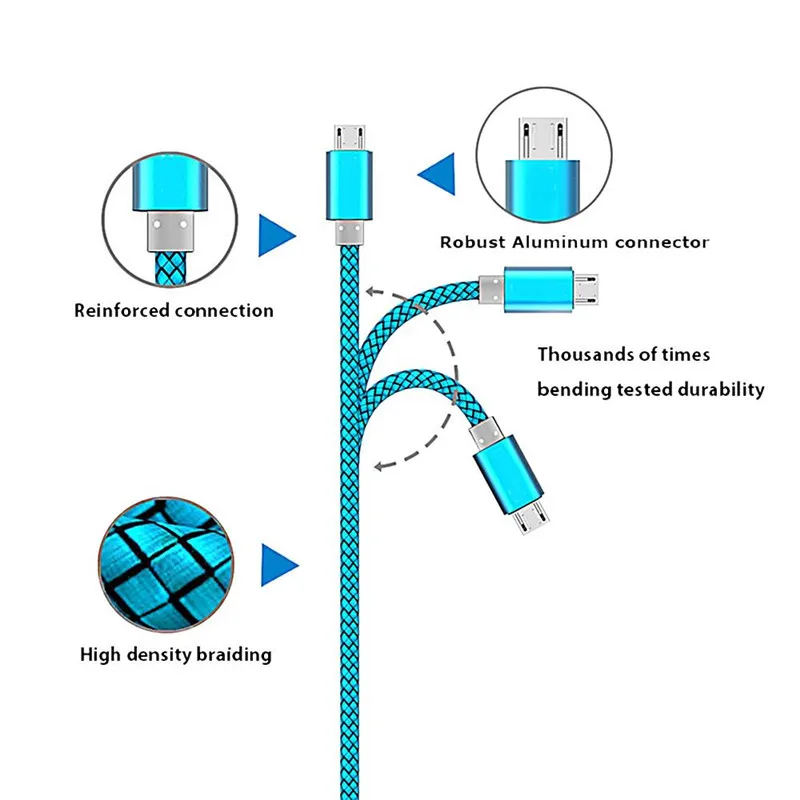 Type C USB Charging Cable For UMiDiGi One Max / F1 / One Pro Z2 / Z2 Pro A1 Pro 1/2/3 Meter Long Kabel Mobile Phone Charger Cord