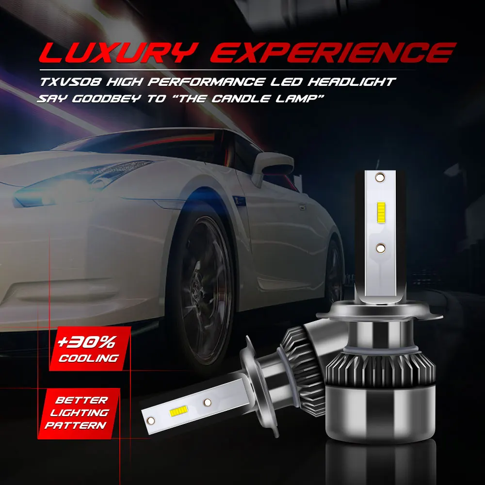 

TXVSO8 2020 Led Bulbs for Cars H7 Diode Lights 6000K 360 Degree Headlights for Automobiles Universal Lamps with fans 10000LM