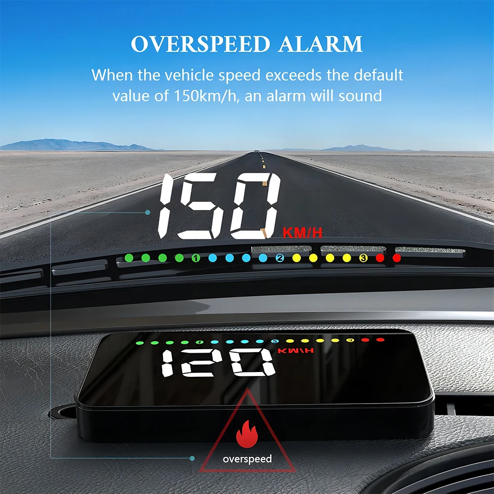 Geyiren A200 ڵ  ÷, obd2 HUD  ,    溸,  ڵ 