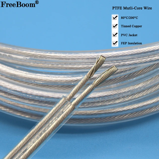 Discover 126+ fep vs pvc cable jacket jtcvietnam.edu.vn