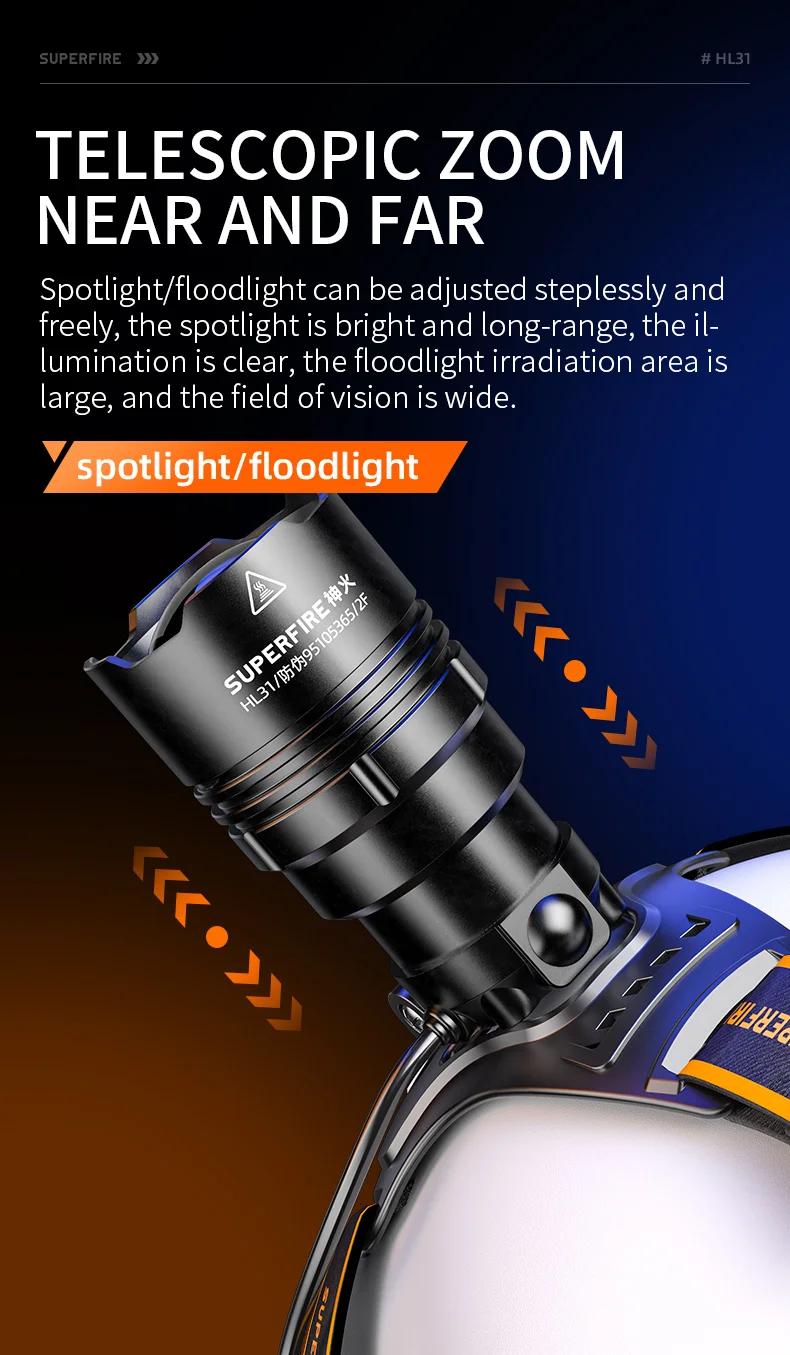 SUPERFIRE HL31 XHP90 LED-Stirnlampe, 36 W, USB-C, wiederaufladbar, Stirnlampe, superheller Zoom-Scheinwerfer für Camping, Angeln, Laterne – Detail 5