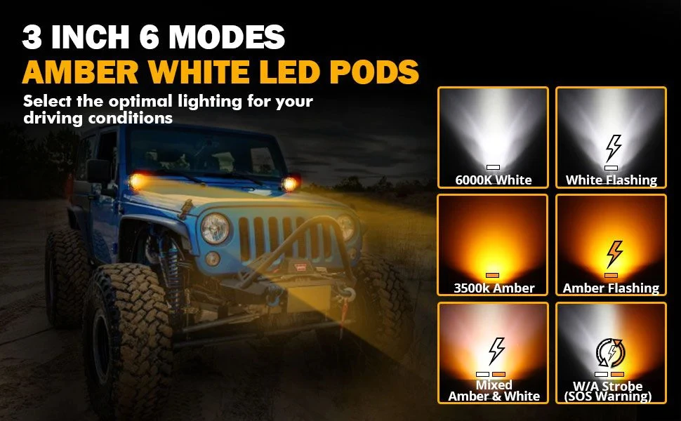 AUXBEAM 96W 3インチ LED ワークライト ドライビング