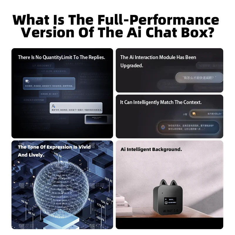 AI Robot Chat Box Voice Recognition Artificial Intelligence Friend Toy Gift Interactive Emotional Accompany Machine For Child 4