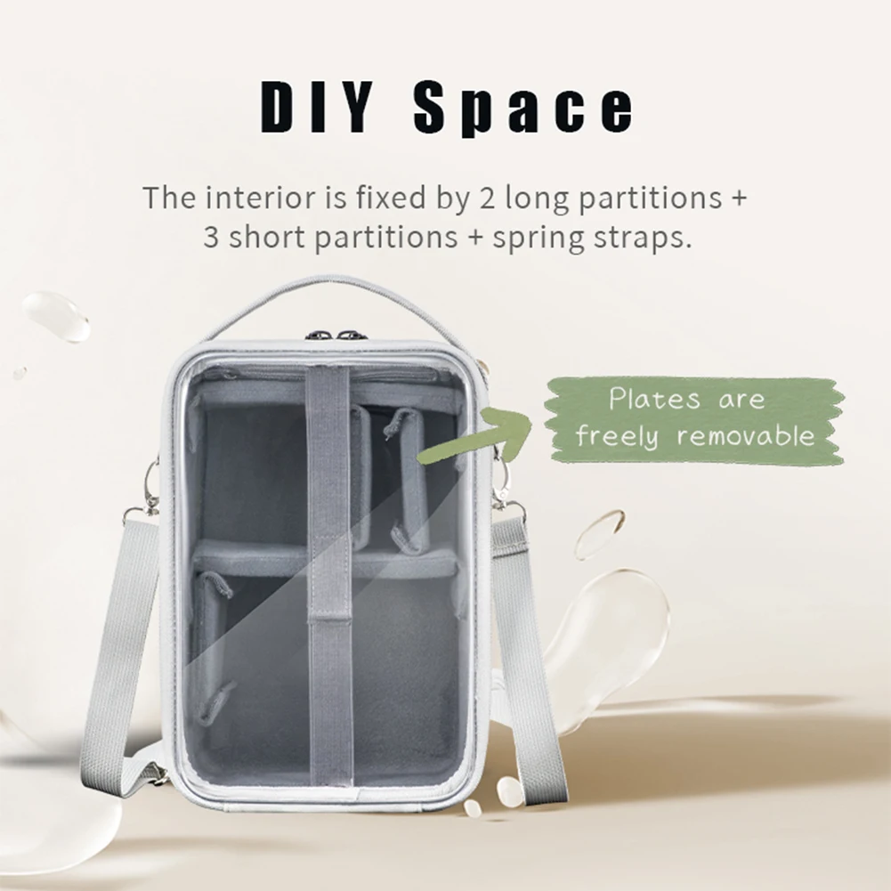 Visible Camera Bag Transparent Digital DSLR Bag Splashproof Digital Carry Bag Case Anti-Scratch Handbag for Action Camera Series