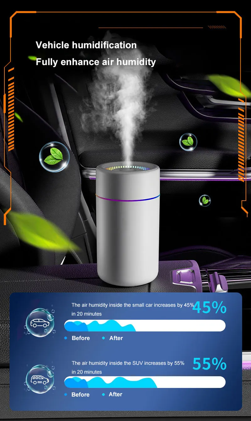 Mini Humidifier for Home Car Oil USB Fresh Aroma Diffuser Mute Diffuser Machine Evaporative Humidifier colorful night light280ML