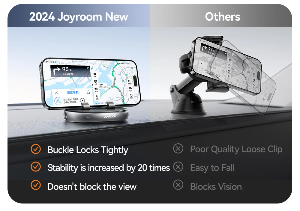 Joyroom Car Phone Holder One-Handed Operation Car Navigation Holder 360° Rotatio