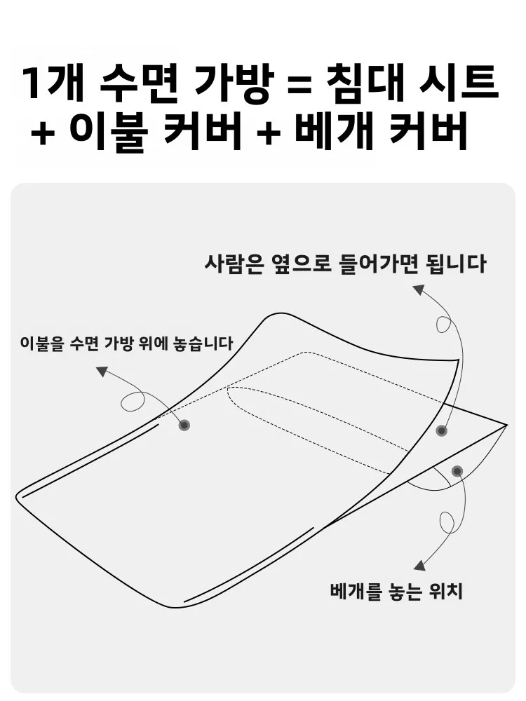 일회용 두꺼운 여행용 침낭 호텔 숙박 침대 시트 커버 베갯잇 싱글/더블 캠핑 야외용품