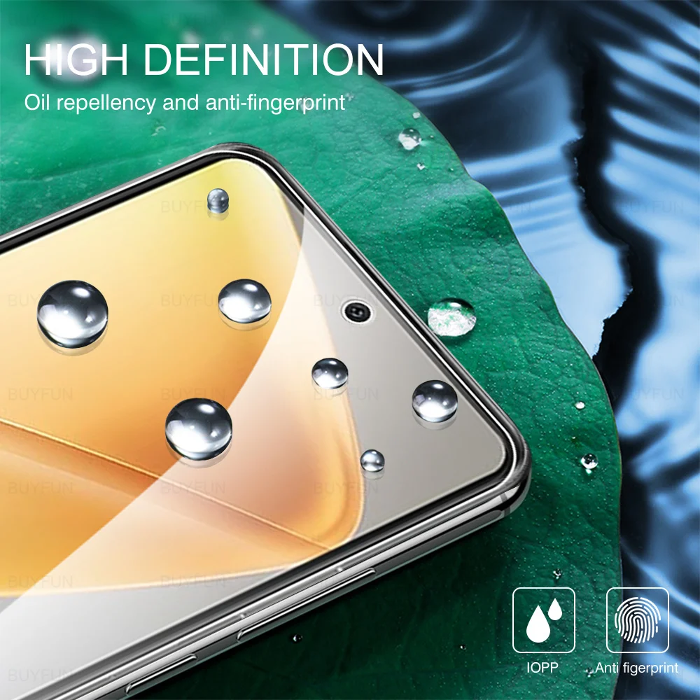 2-Piece Durable Screen Protector Film